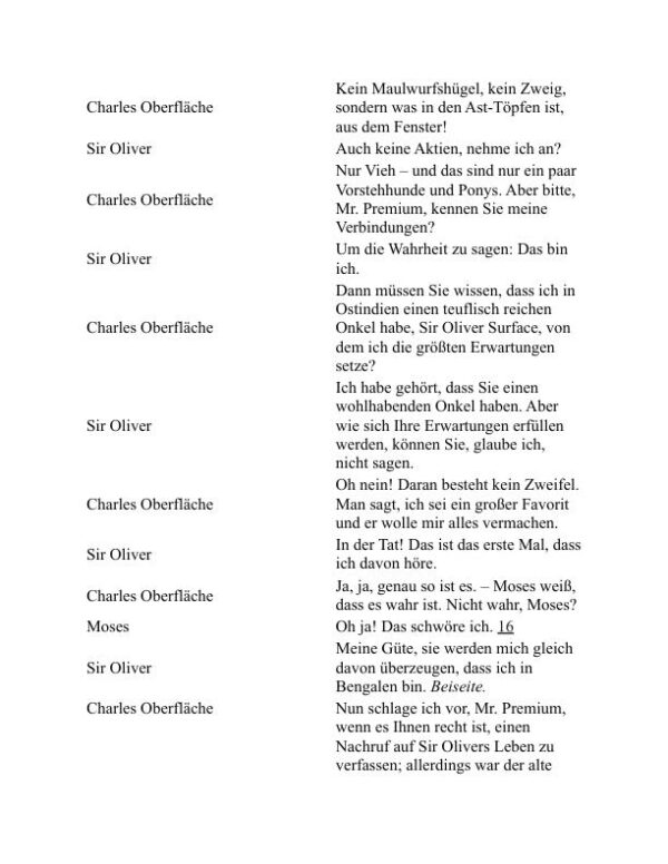 Die Schule für Skandale - Richard Brinsley Sheridan (The School for Scandal - Deutsch) - Image 2
