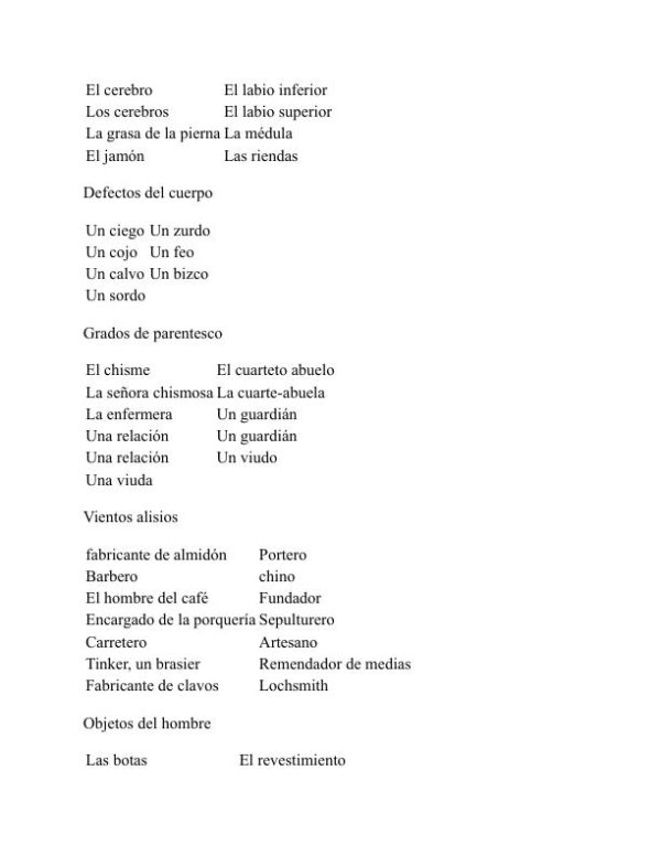 Inglés como ella lo habla - Pedro Carolino (English as She Is Spoke - Espanol) - Image 2