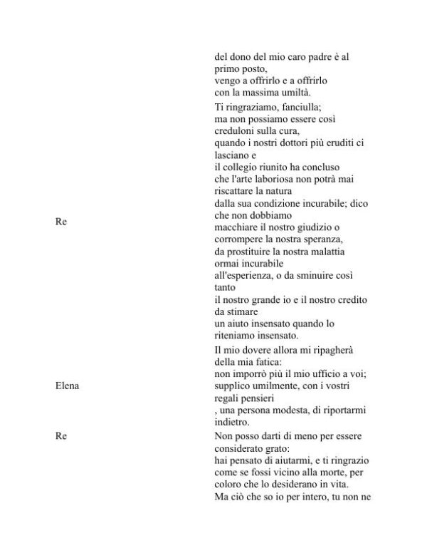 Tutto è bene quel che finisce bene - William Shakespeare (All’s Well That Ends Well - Italiano) - Image 2