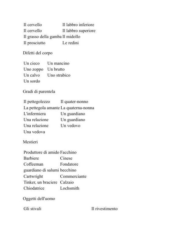 Inglese come si parla - Pedro Carolino (English as She Is Spoke - Italiano) - Image 2