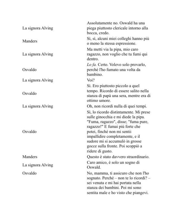 Fantasmi - Henrik Ibsen (Ghosts - Italiano) - Image 2