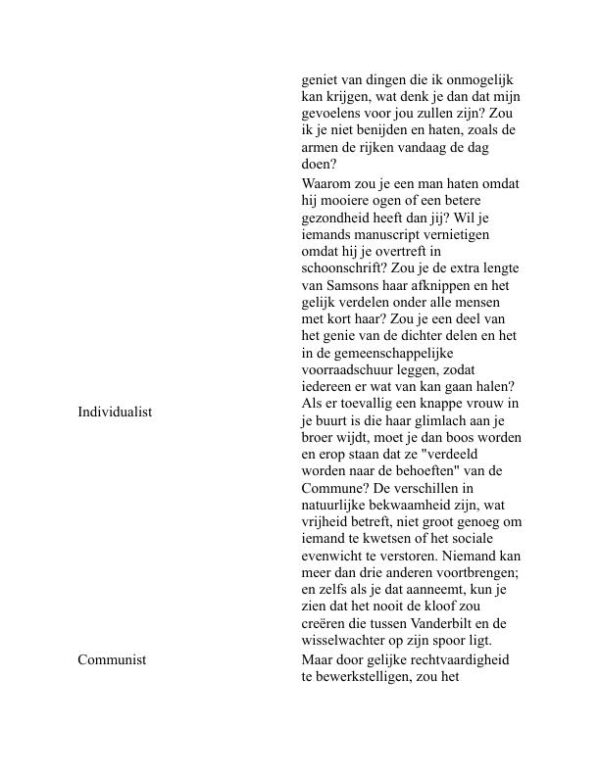 Kort Verhaal - Voltairine de Cleyre (Short Fiction - Nederlands) - Image 2