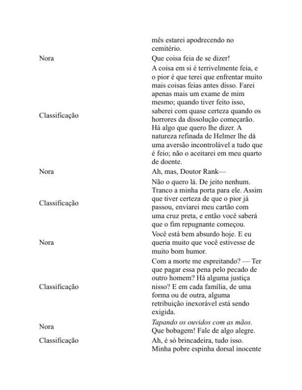 Uma casa de bonecas - Henrik Ibsen (A Doll’s House - Portugues) - Image 2